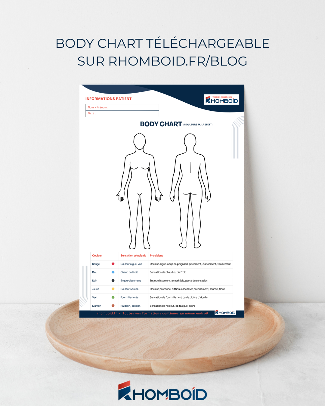 📄Bodychart Kiné : l’outil visuel indispensable pour objectiver et suivre la douleur